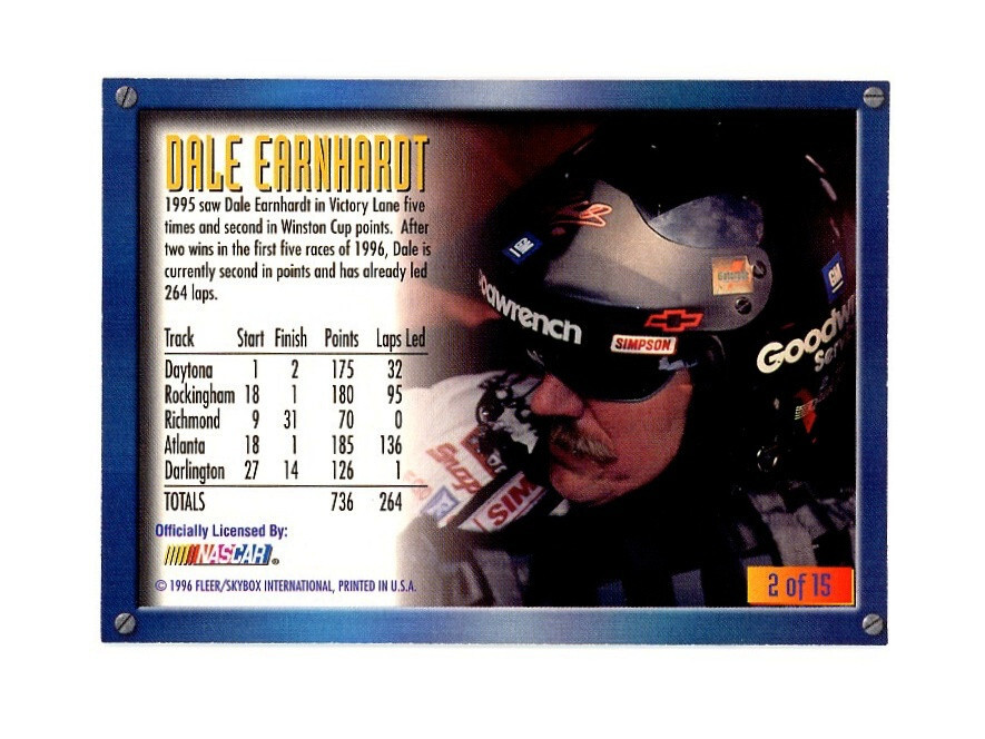 1996 Fleer Ultra Update - Proven Power Dale Earnhardt #2 for sale