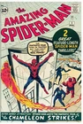 Facsimile reprint covers only to Amazing Spider-Man #1 - (1963)