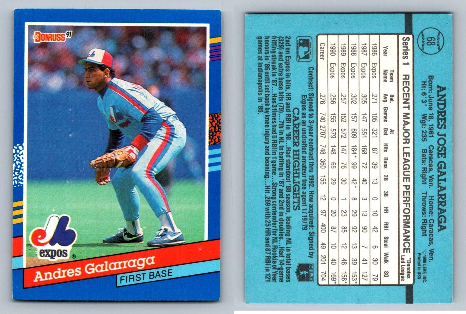 Andres Galarraga First Base Montreal Expos Donruss 1991 Card 668 Sports