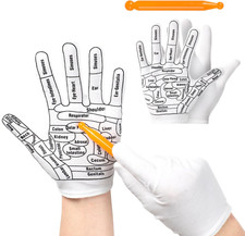2 Pcs Castor Oil Pack Wrap for Hands - Organic Wrap Gloves for Wrist Arthritis a