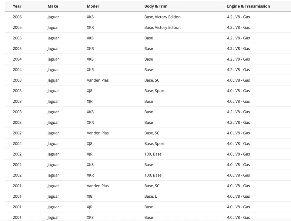 Nuevo disco de freno trasero OEM 1997-2006 Jaguar XJ Xk8 XKR Vander Plas XJR XJ12 XJ6  Foto 4 de 4