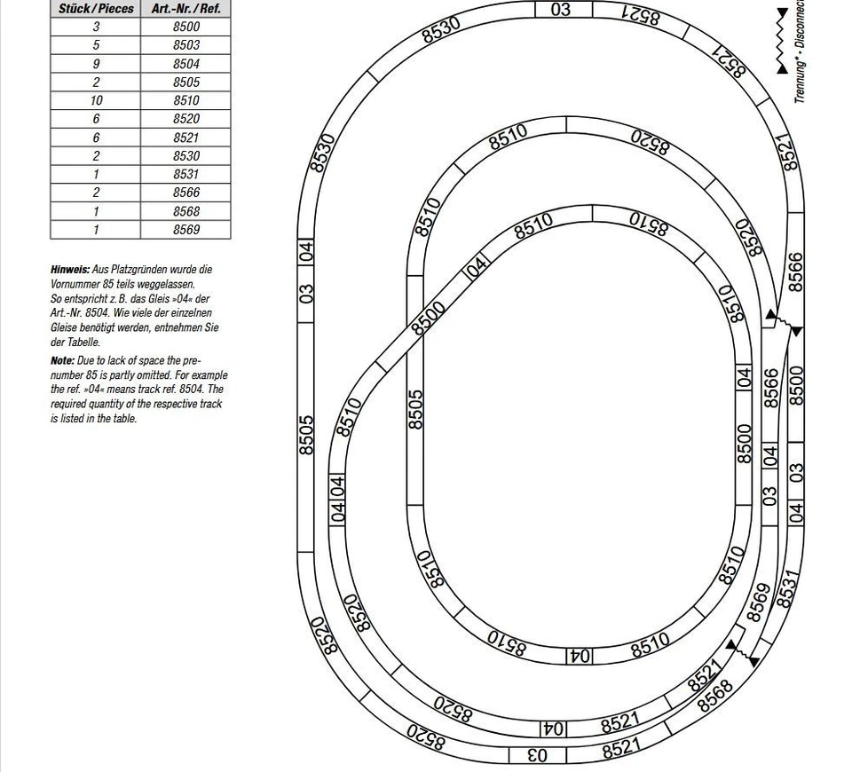 Märklin Z  Gleisset für Noch 87005/87000 48-teilig Neuware