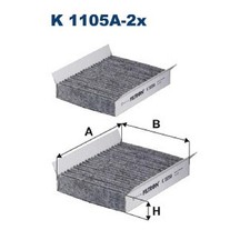 Innenraumfilter Pollenfilter für Alfa Romeo 147 937 156 932 GT | 24180608