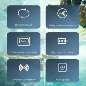 Amiibo Emulator Simulator NFC Bluetooth Switch, Wii U & 3DS Compatible