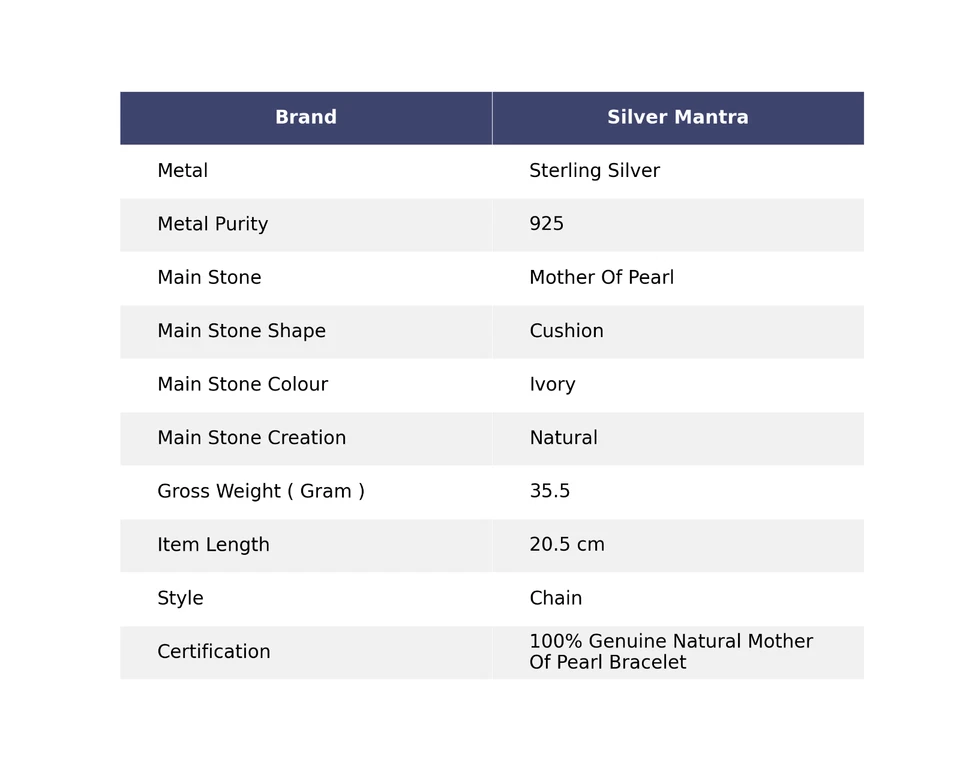 Christmas Gift Natural Mother Of Pearl Ethnic Bracelet 925 Sterling Silver C13 - Image 2 of 4