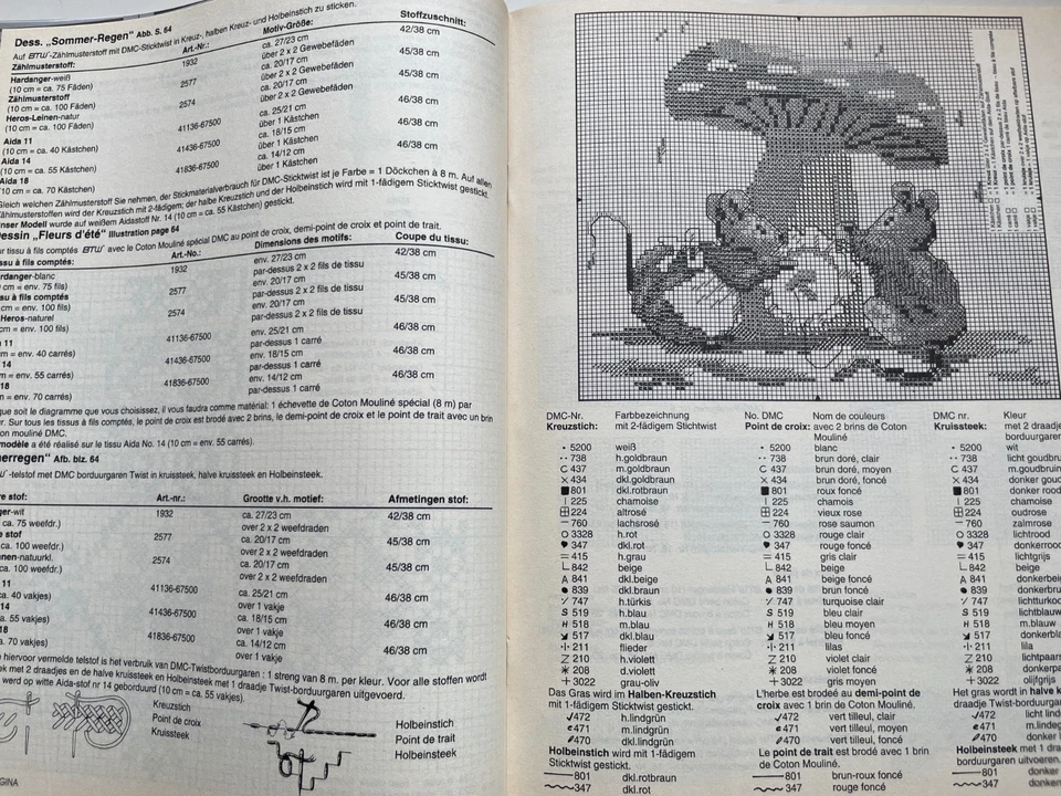 Regina No 16 Knitting Crochet With Instructions Vintage - Image 4 of 4