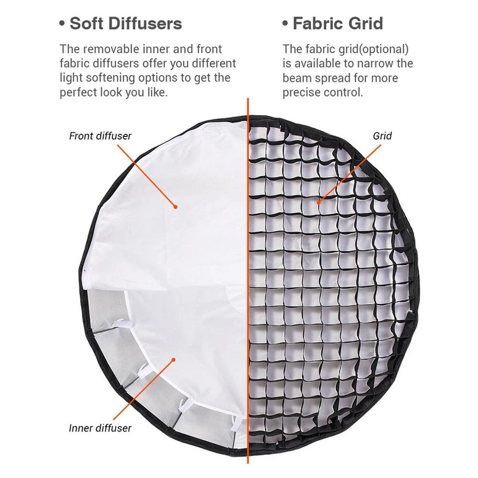 Godox QR-P120 120cm Quick Setup Deep Parabolic Softbox Bowens for VL150 UL150 - Image 4 of 4