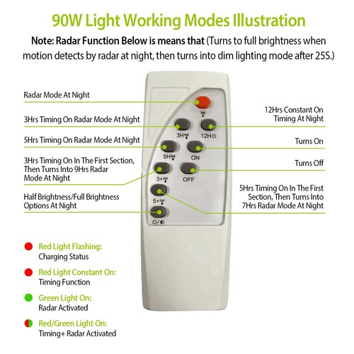Commercial Dusk to Dawn Solar Power Street Light IP65 Road Lamp Motion Sensor - Picture 52 of 79