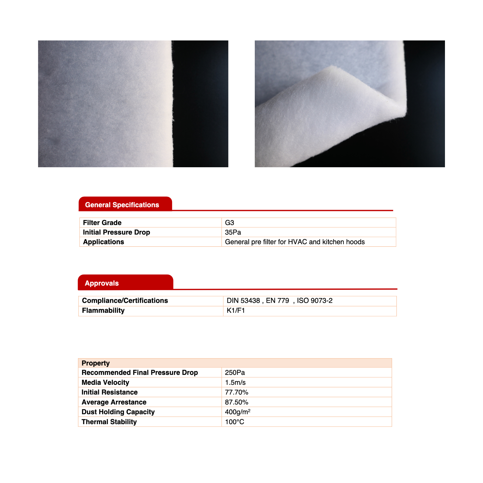 Ducted air conditioner and gas heater G3 replacement filter material