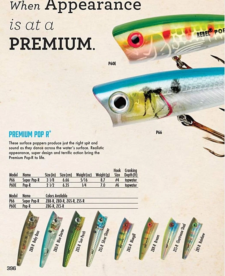 Señuelos Pop-R Topwater Popper señuelo de pesca, brillo plateado, Super Pop-R (5/16 oz... Foto 3 de 3