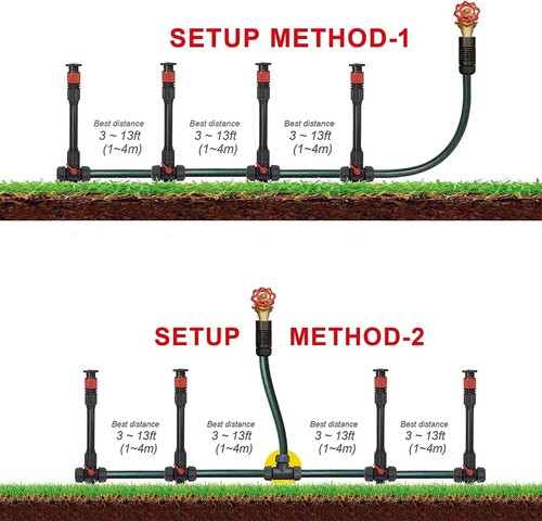 98063 Multi-Adjustable Flex Design Above Ground Irrigation Garden Sprinkler.... - Picture 4 of 6