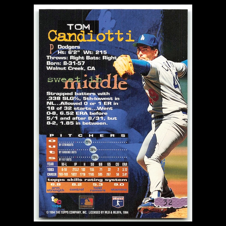 Tom Candiotti #32 1994 Topps Stadium Club Los Angeles Dodgers Baseball Card MLB - Image 2 of 3