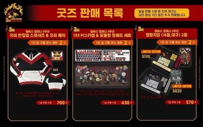 On-hand]Limbus Company 3rd Anniversary The Hyundai Official MD
