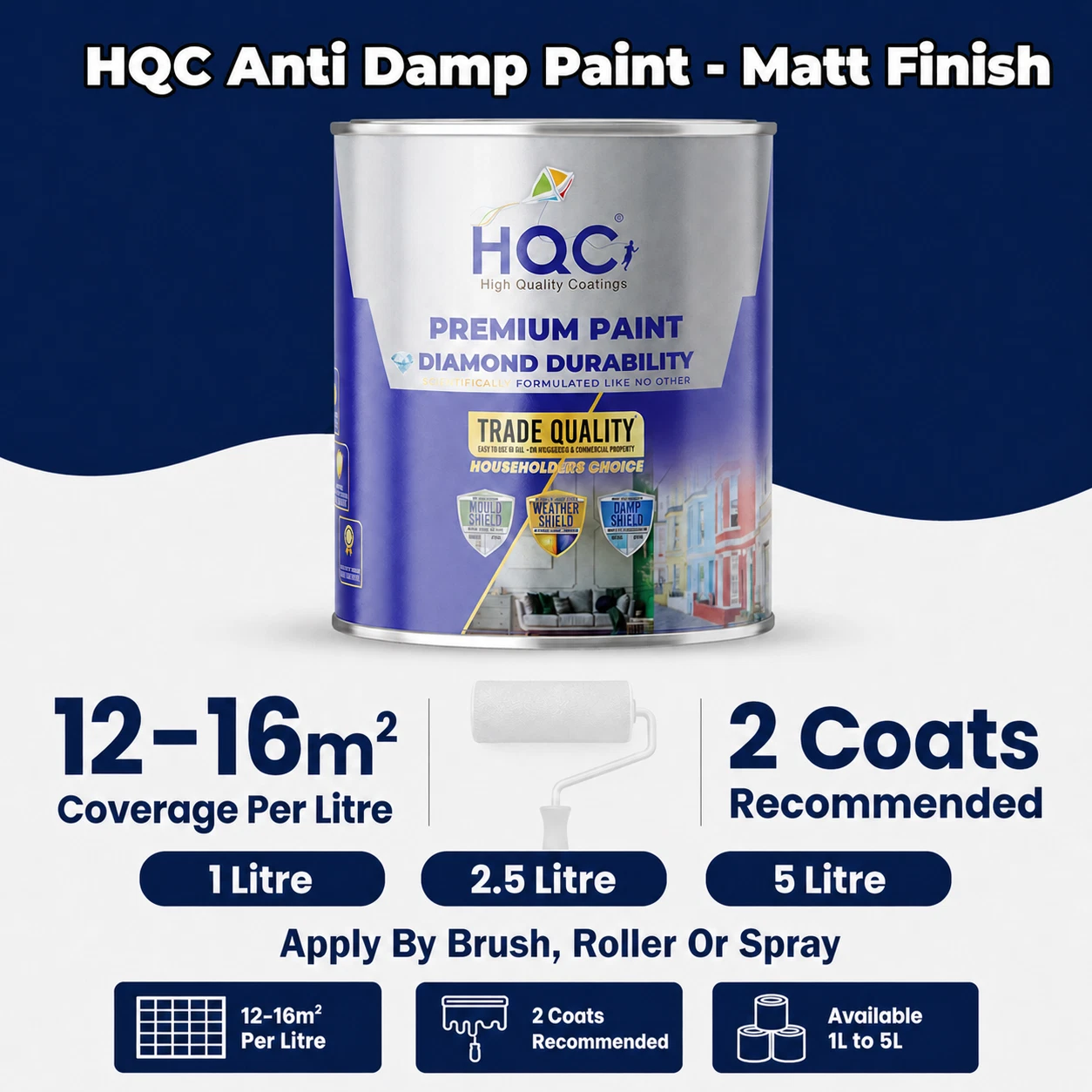 HQC Anti Damp Paint