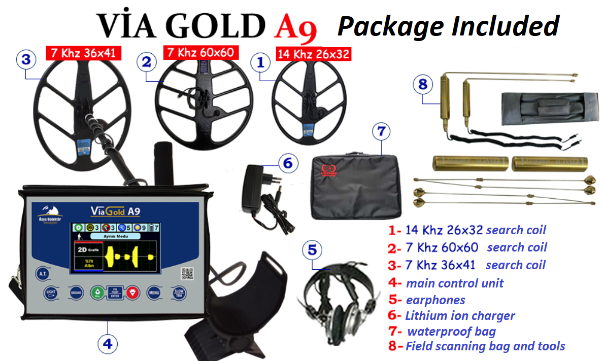 Via Gold A9 Gold Metal Detector eBay
