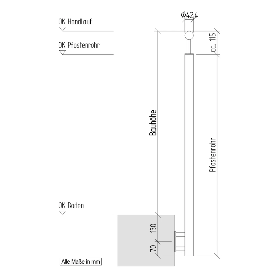 Edelstahl Pfosten seitliche Montage mit Querstabhalter Geländer V2A Treppe 12mm - Bild 2 von 4