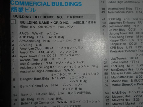Vintage SINGAPORE Asia Street Index MAP 1988 Travel Guide ENGLISH & ASIAN Text - Picture 8 of 24