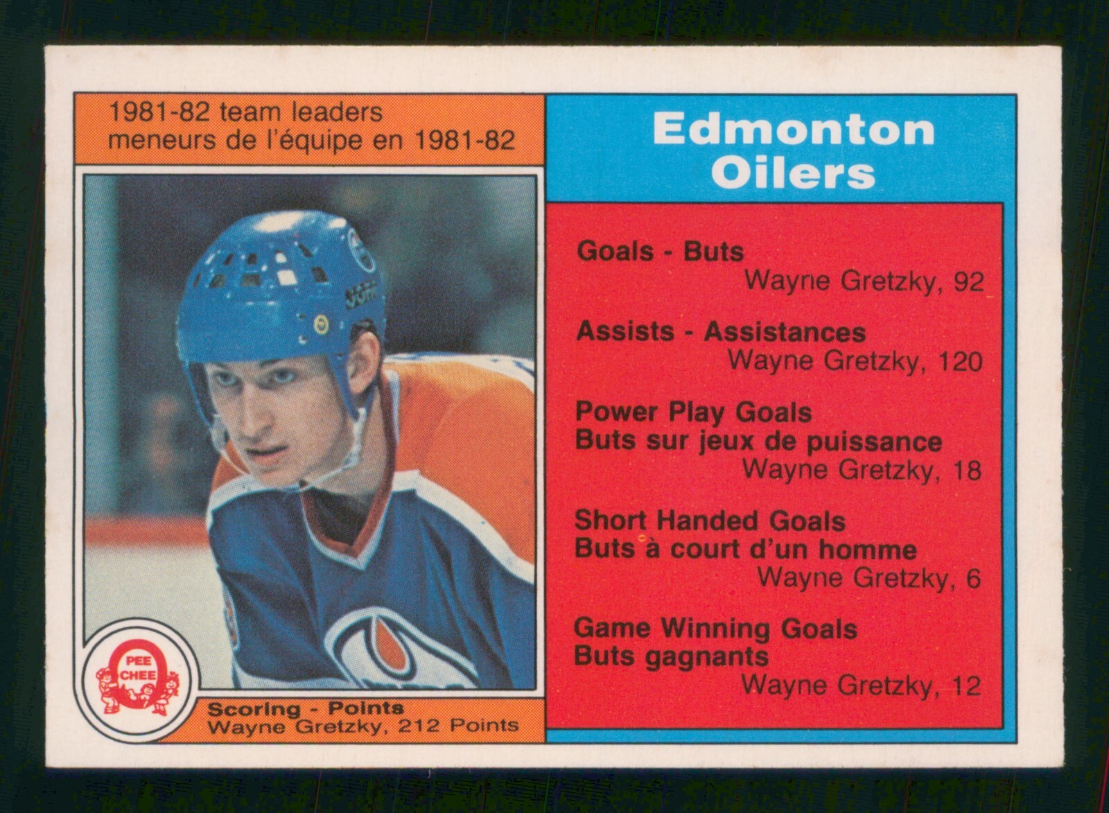WAYNE GRETZKY TEAM LEADERS 1982-83 O-PEE-CHEE 82-83 NO 99 EX 72608