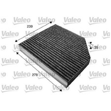Innenraumfilter Pollenfilter für Audi Q5 8RB | 24320351