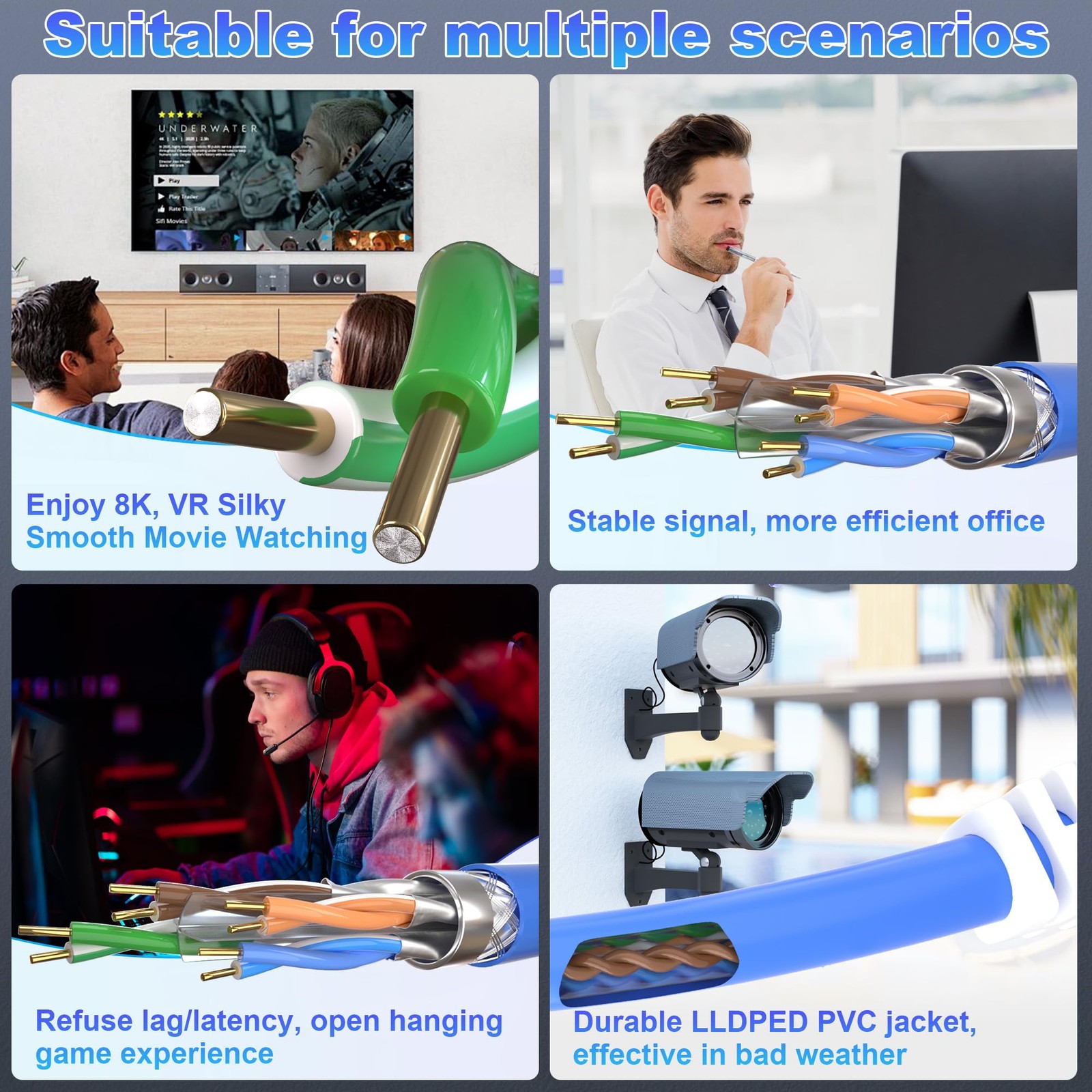 Cat 7 Outdoor Ethernet Cable (SFTP Triple Shielded Internet Cable 500ft | DIY...