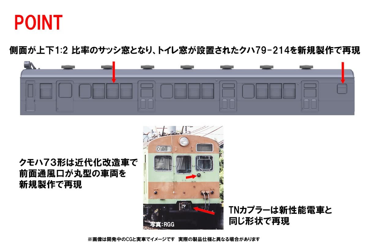 TOMIX N Gauge JNR Type7273 Kabe-Line Set 98524 ModelTrain Tomytec