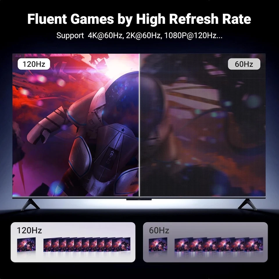 Cable DisplayPort a HDMI UGREEN 4K@60Hz HDR Active DP 1.2 6.6FT, Gris  Foto 3 de 4