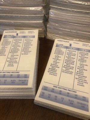 2005 Strat O Matic Baseball SA OOP!! Complete Set Plus Additional Players
