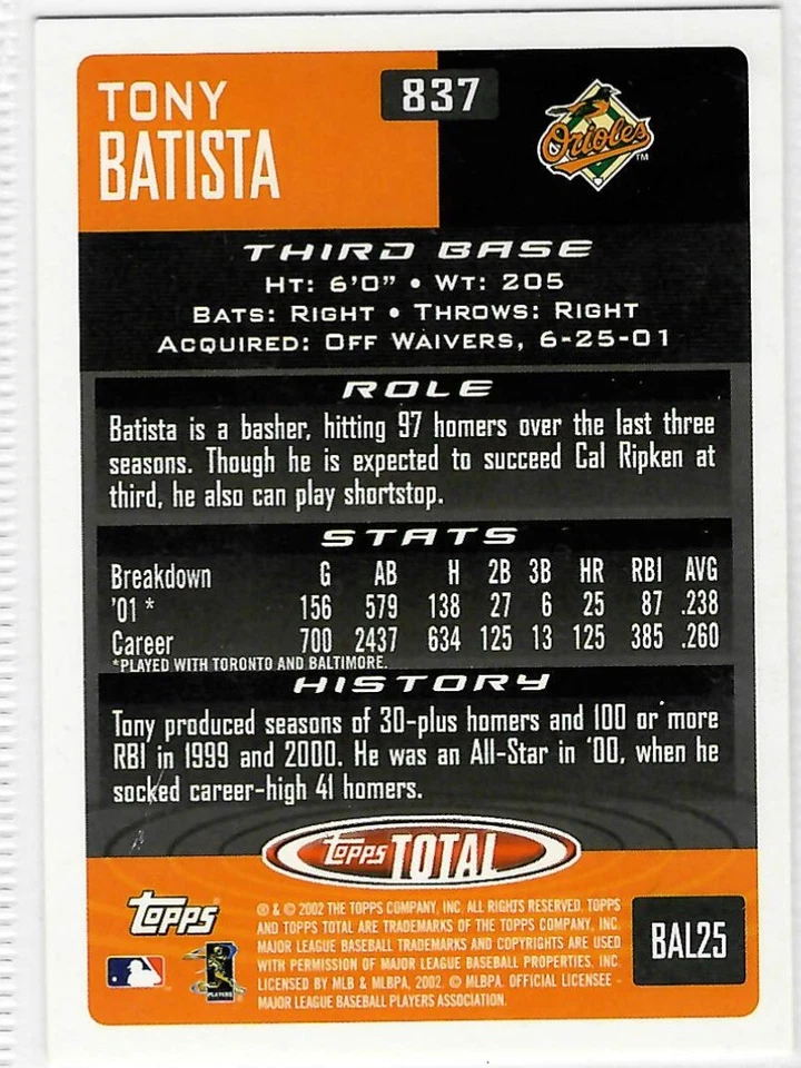 Tony Batista 2002 Topps Total #837 Baltimore Orioles MLB - Image 2 of 2