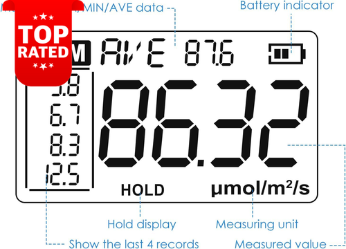Quantum PAR Meter LED Grow Light Full Spectrum PPFD High Precision Sensor Tester - Picture 5 of 12