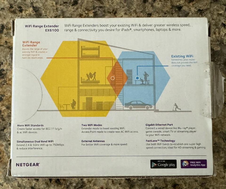 NETGEAR AAC750 WiFi Range Extender EX6100 Dual-band Wall-plug External Antenna - Image 4 of 4