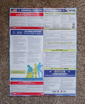 NFIB FEDERAL POSTING REQUIREMENTS WORKPLACE COMPLIANCE POSTER - PUB MAY 2022