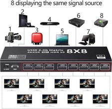 HDMI Matrix Switch 8×8 4K@60Hz 18Gbps + RS23...