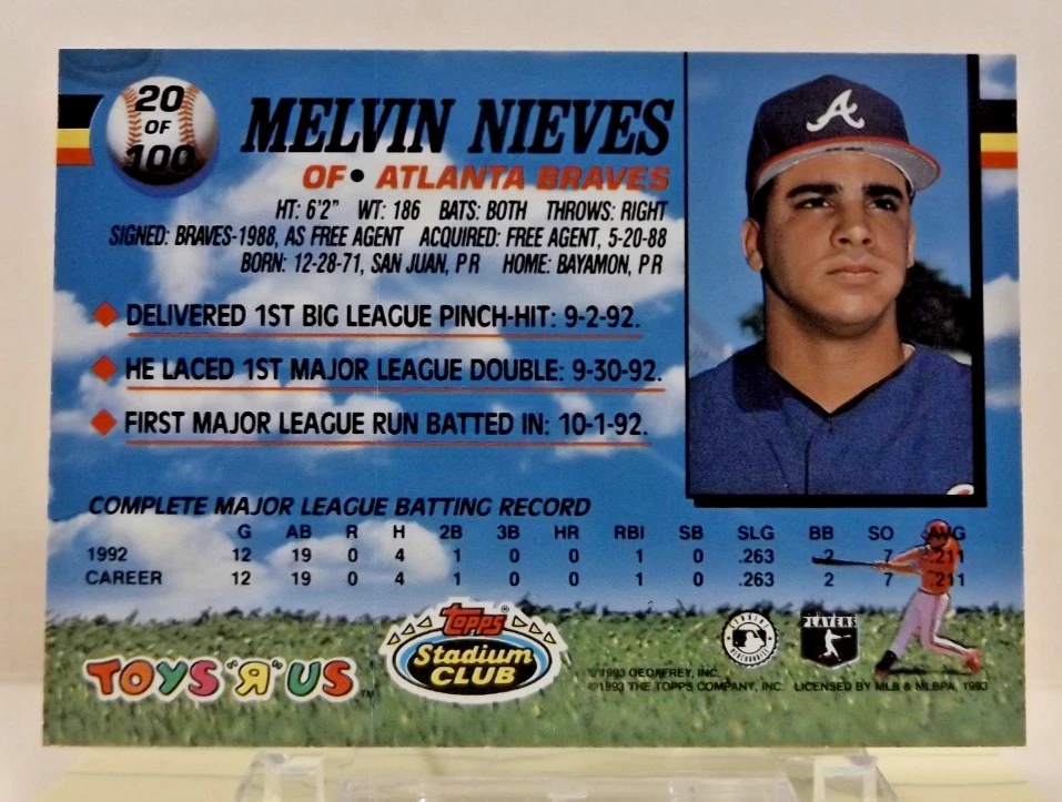 1993 Topps Stadium Club Toys R Us #20 - Future Star Melvin Nieves - Near Mint - Image 2 of 2