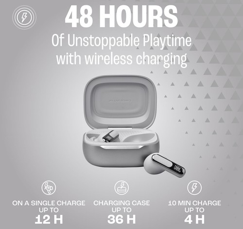 JBL Live Beam 3 NC Silver TWS Headphone w/ Smart Case - Picture 3 of 8