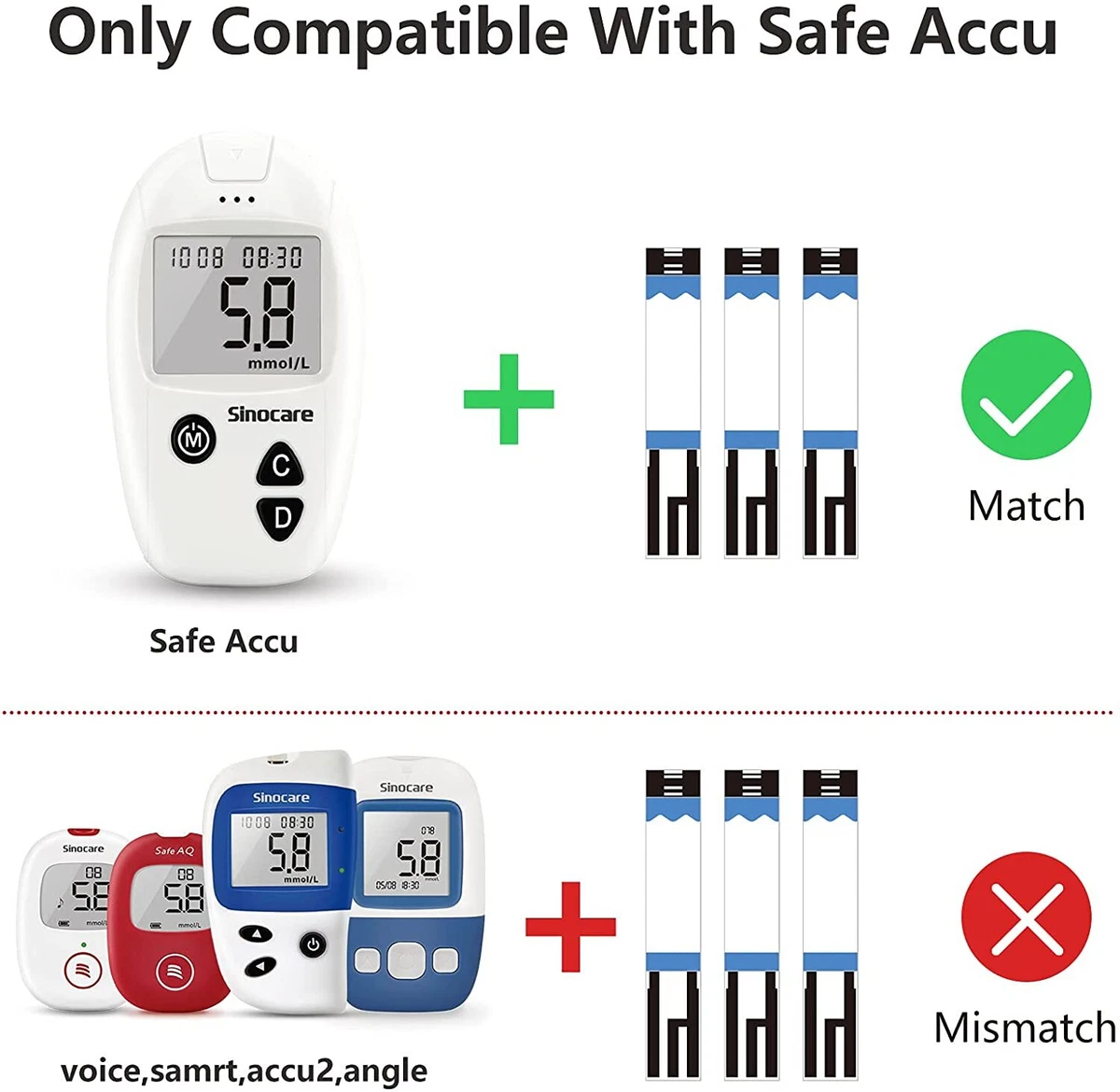 SINOCARE Medidor de glucosa en sangre Safe-ACCU con 50-100 tiras reactivas