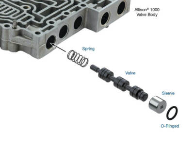Allison 1000 2000 2400 Sonnax Oversized F-Trim Valve Kit