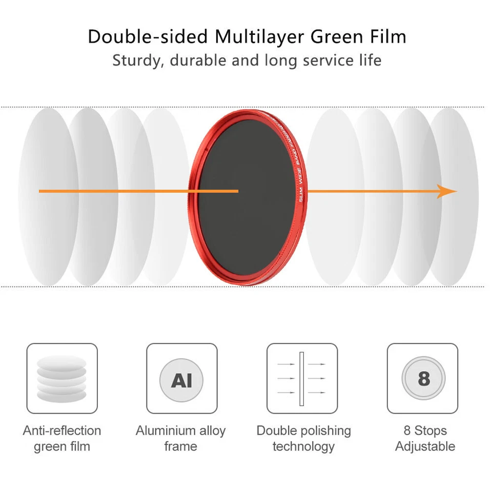 FOTGA 55MM Neutral Density Lens ND Filter ND2‑400 Adjustable For SLR Mirrorl Hot - Image 2 of 4