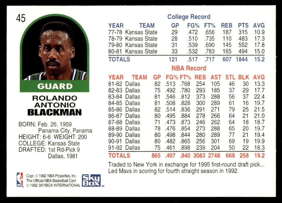 1992-93 Hoops Rolando Blackman New York Knicks #45 - Image 2 of 2