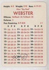 1983 APBA Football 1955 Season Alex Webster 0q3