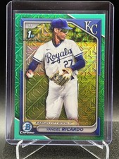 Yandel Ricardo 2024 Bowman Chrome Mega (1st) Aqua Refractor #264/299 - Royals