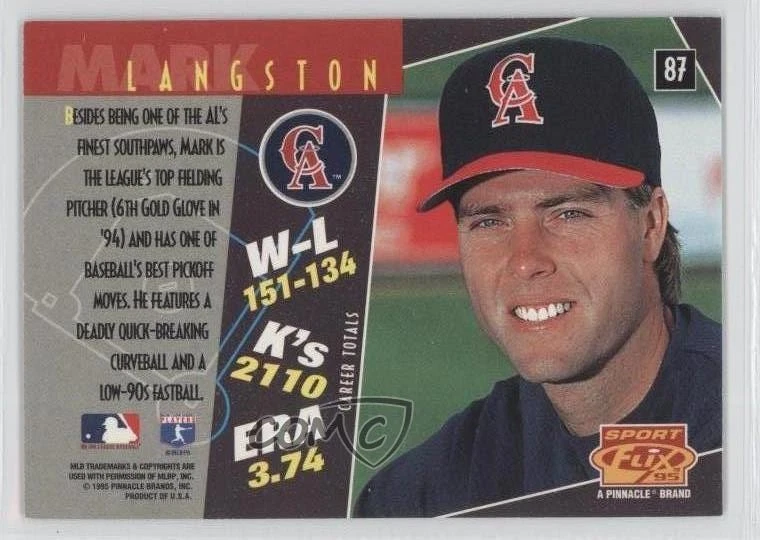 1995 Sportflix Artist's Proof Mark Langston #87 - Image 2 of 2