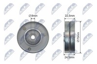 Spannrolle Keilrippenriemen FÜR Bmw Land Rover Opel Rover
