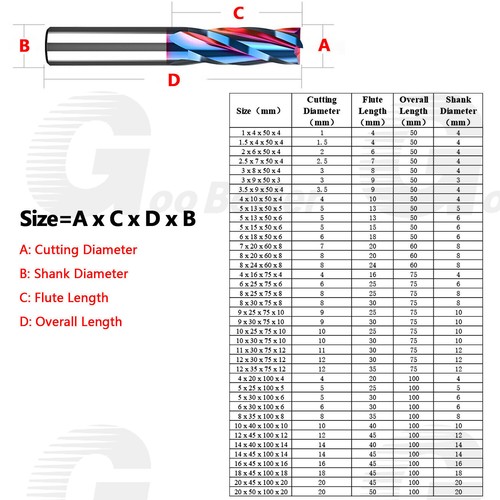 Ø1-20mm Carbide nACo Coated 4 Flute Router Bit HRC63 End Mill CNC Milling Cutter - Picture 2 of 49