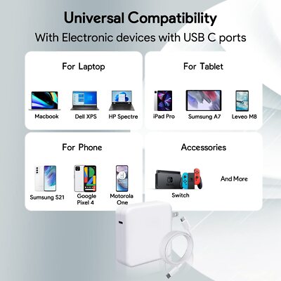 NEW 96W USB-C Type-C Power Adapter Charger For Macbook Pro 16