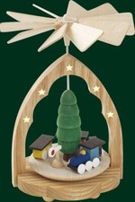 Jeu De Chaleur Avec La Pyramide De Table En Train Artisanat Erzgebirge NEU 01713