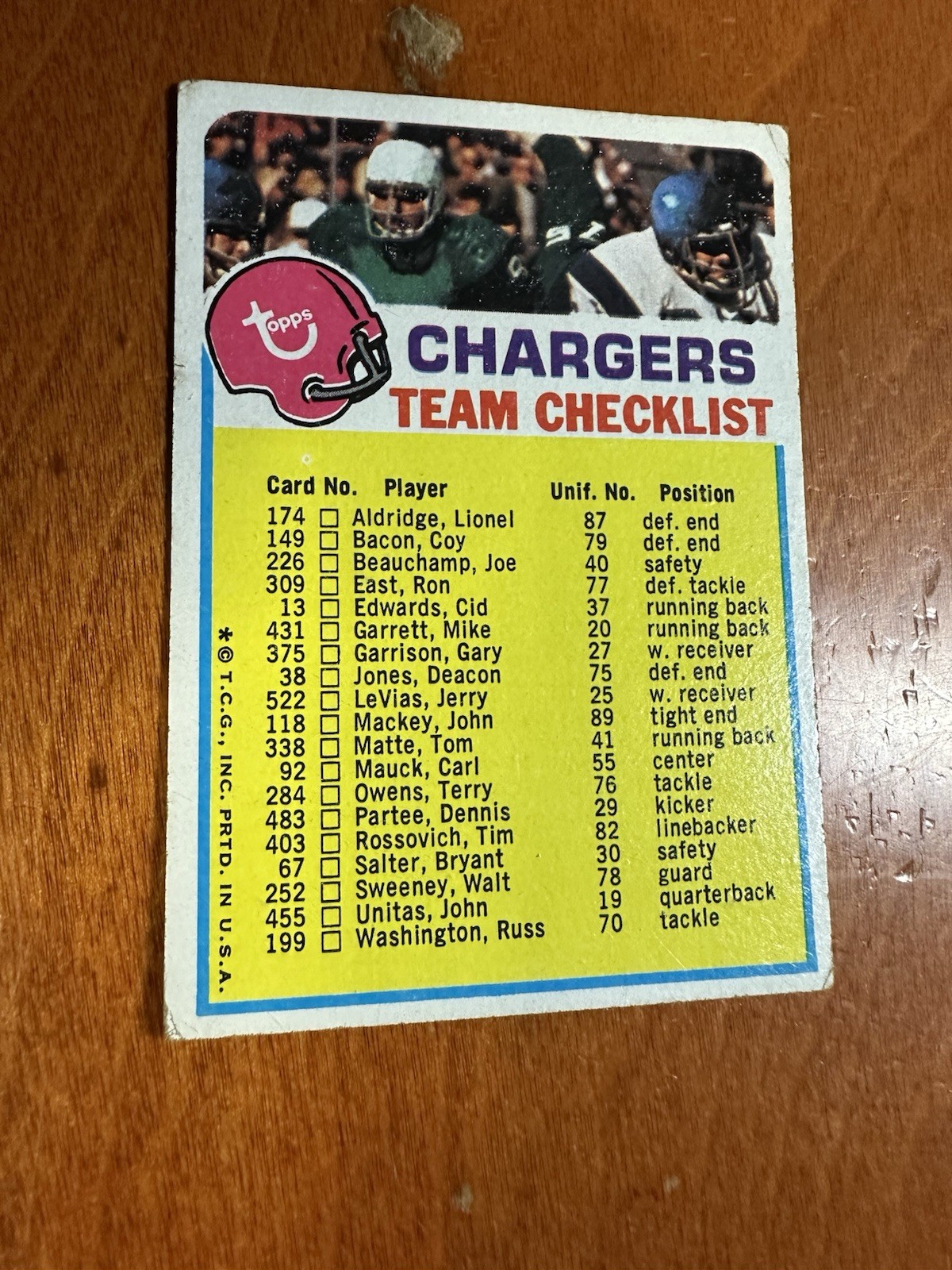 1973 Topps - San Diego Chargers - Team Checklist Unmarked Vg