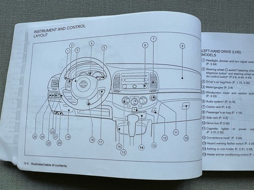 03-10 NISSAN MICRA OWNERS HANDBOOK MANUAL - Picture 4 of 11