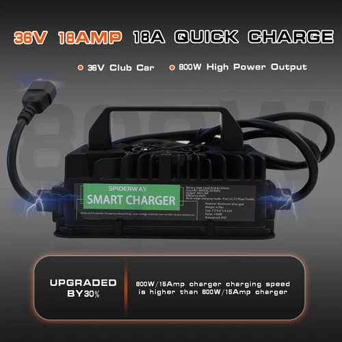 For EZGO Club Car Golf Cart 36Volt 18Amp Battery Charger O Ring Terminal Type - Picture 11 of 11
