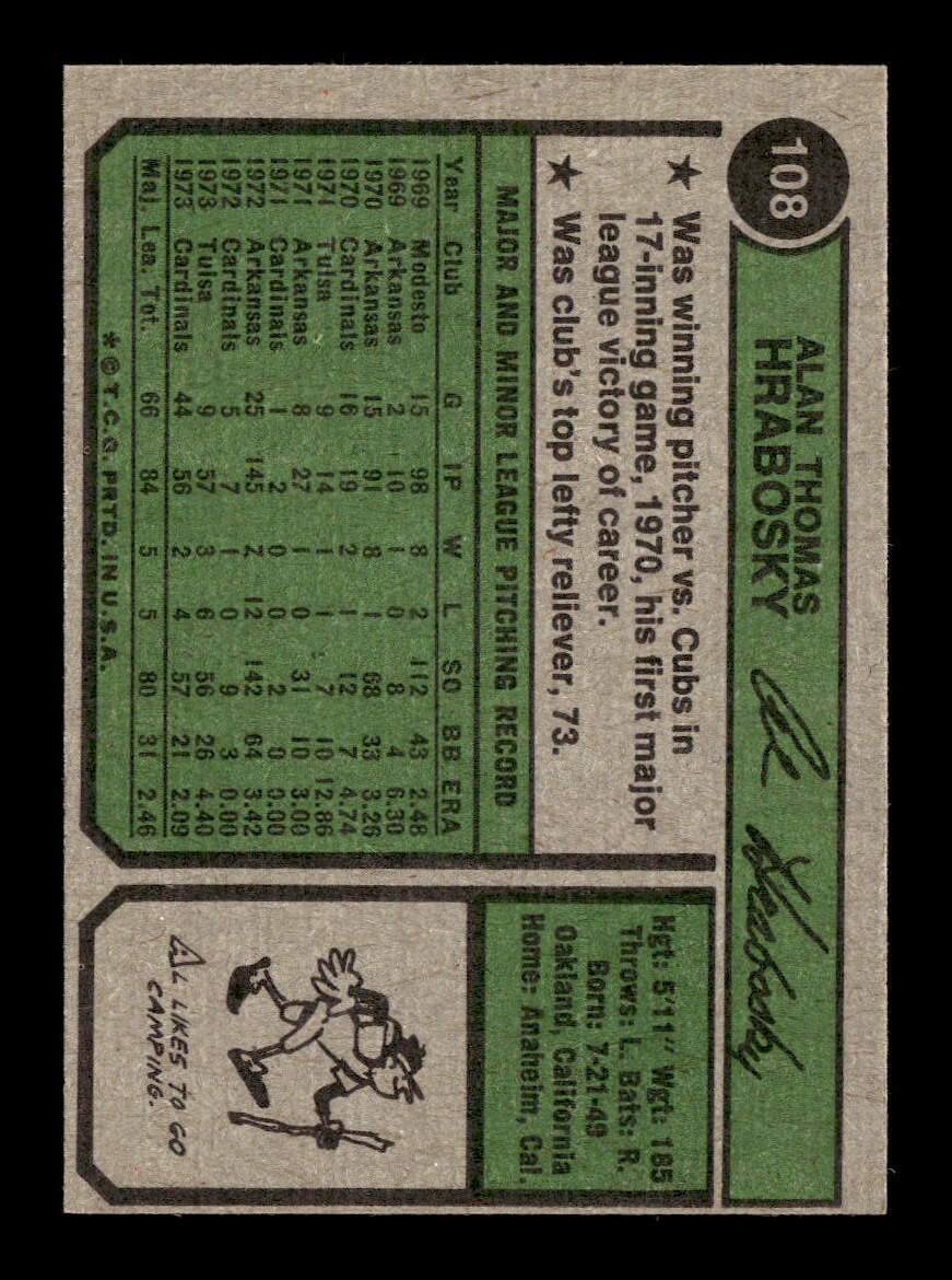 1974 Topps #108 Al Hrabosky St. Louis Cardinals EX+ Baseball Card *F983 ...
