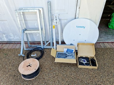 www.ebay.co.uk